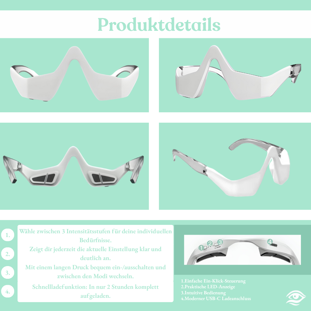 iLuminate – Rotlichttherapie Beauty Brille